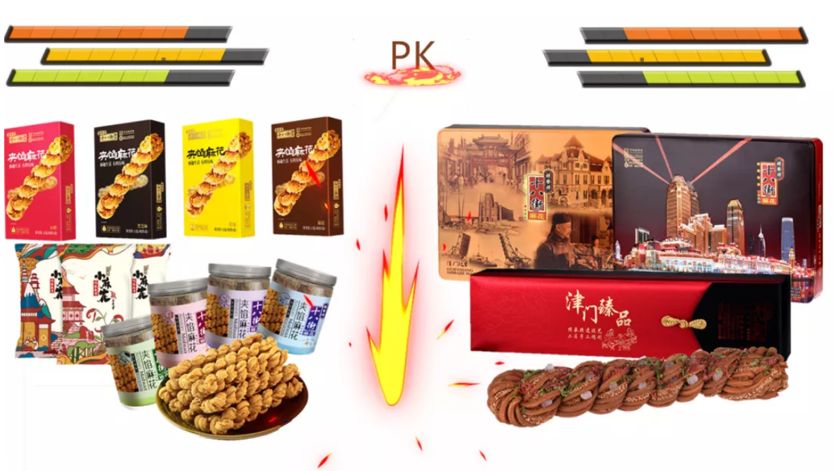 这！就是世界杯打开！中华老字号，麻花新味道！